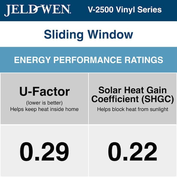 59.5 in. x 59.5 in. V-4500 Series White Vinyl Right-Handed Sliding Window with Fiberglass Mesh Screen