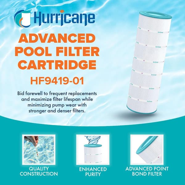 Filter Size 10.06 in. 200 sq. ft. Cartridge Filter System with 0 HP Pump