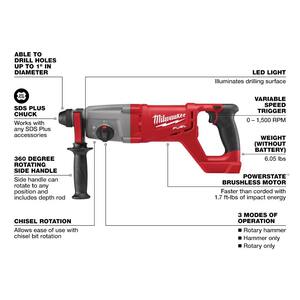 M18 FUEL 18V Lithium-Ion Cordless 7-1/4 in. Rear Handle Circ w/1 in. SDS-Plus Rotary Hammer, Two 6 Ah HO Batteries