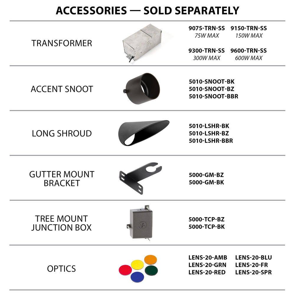 Bronze Adjustable Beam LED Landscape Spotlight