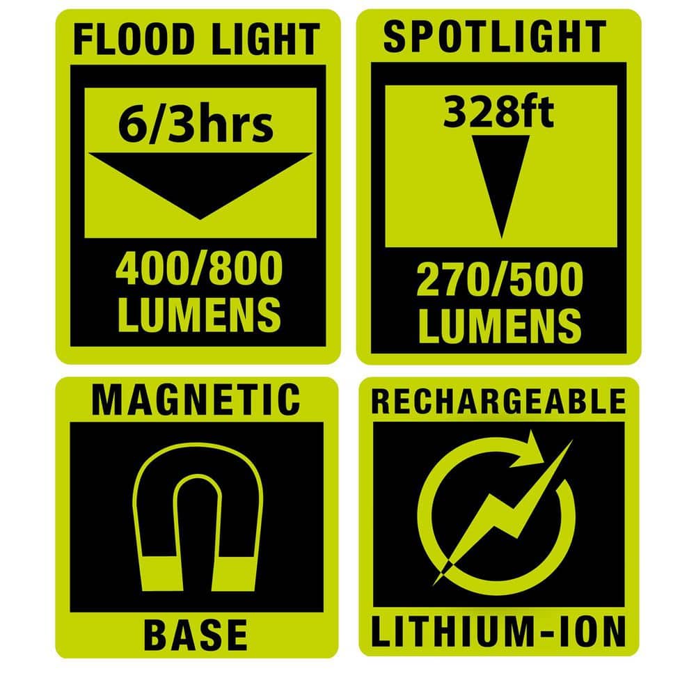 800 Lumen Black Rechargeable LED Spot and Flood Light