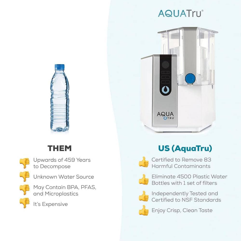 AquaTru Alkaline Countertop Water Filtration System with 4-Stage RO