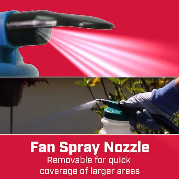 Hose-End Sprayer – NaturesGoodGuys