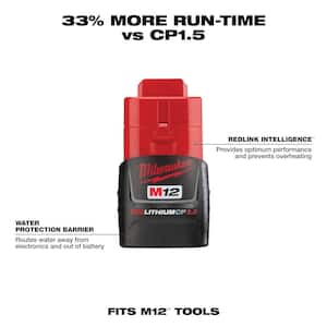 M12 12-Volt Lithium-Ion 2.0 Ah Compact Battery Pack