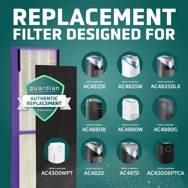 Amazon.com: I clean Filter B for G-Guardian AC4825 HEPA