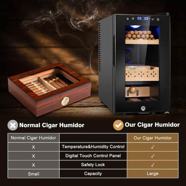 SOZT 10.3 in. SingleZone ElectricCigar Humidor 25L Storage