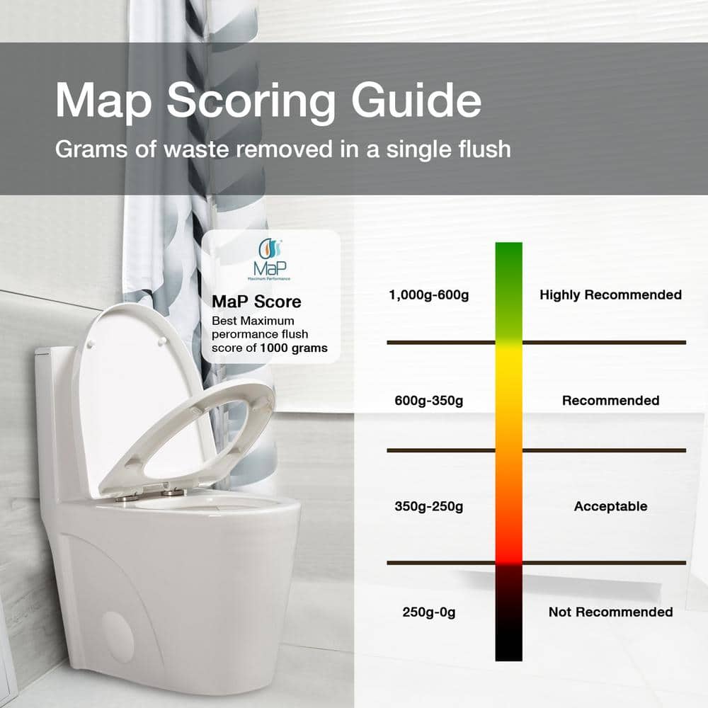 Glossy White Dual Flush Comfort Height One-Piece Toilet