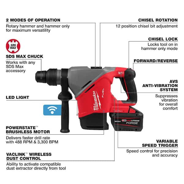 m189 N205 おまとめ Milwaukee M18 FUEL 18V Lithium-Ion Brushless Cordless 1-9/16 in