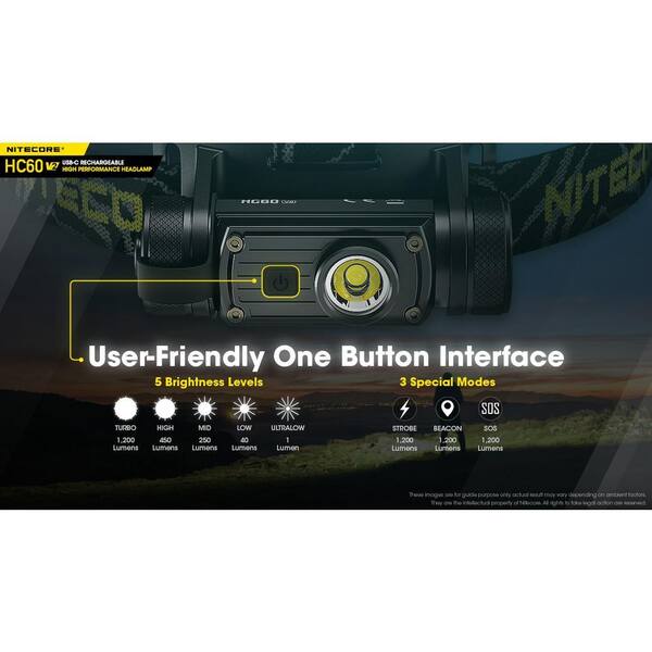 NITECORE 1200 Lumens LED USB-C Rechargeable Headlamp HC60 v2 - The
