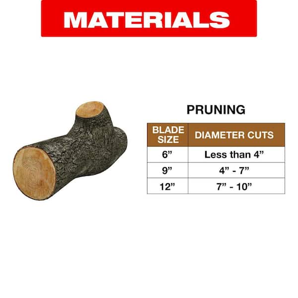 DIABLO 9 in. 5 TPI Fleam Ground Reciprocating Saw Blades for