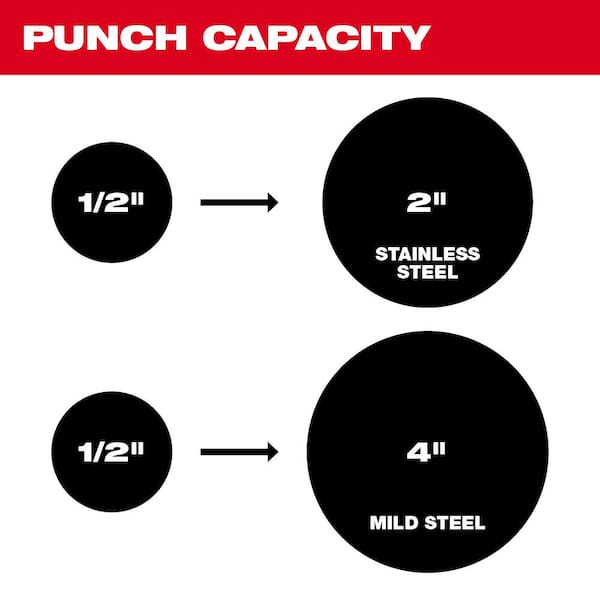 Fortool 49-16-2680 7/16-Inch Black Steel Draw Stud for Use with Professional Knock Out Tools, Punches & Dies, Size 1/2-Inch Fortool 49-16-2680 7/16-Inch Black Steel Draw Stud for Use with Professional Knock Out Tools, Punches & Dies, Size 1/2-Inch