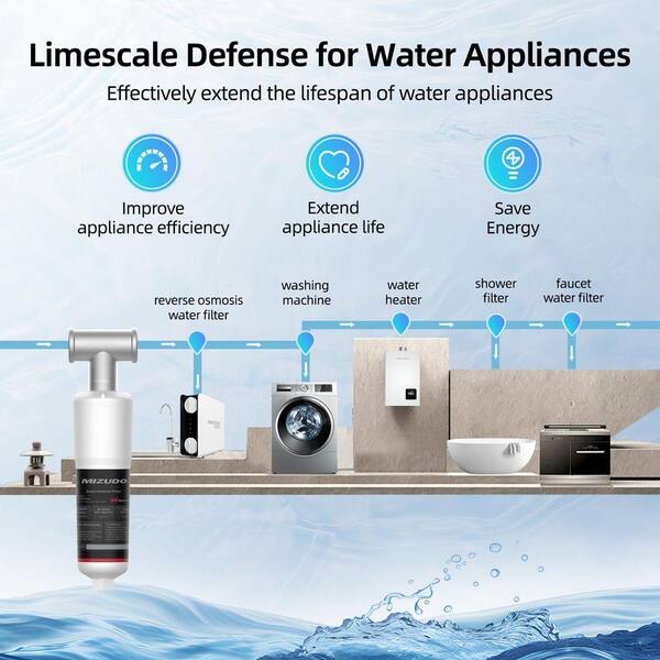 thumbnail image 2 of Waterdrop WD-W65 Whole House Scale Inhibitor Filter - AP431/AP430SS Compatible, Stainless Steel, Sediment Reduction 2 of 5