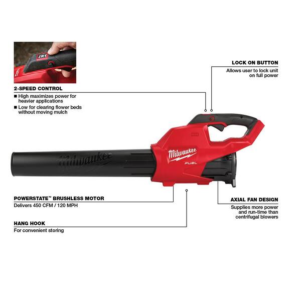 https://images.thdstatic.com/productImages/eefc0dd2-eabe-4180-901f-a9a637b0102f/svn/milwaukee-cordless-string-trimmers-2825-20st-2727-20-2724-20-2726-20-1d_600.jpg