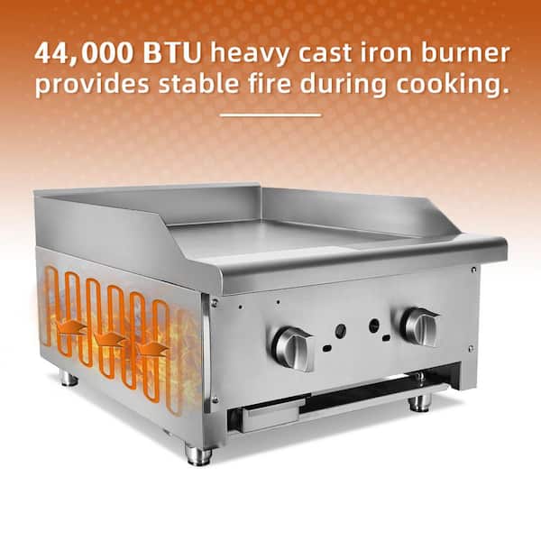 https://images.thdstatic.com/productImages/ef0418a9-58bf-49ad-8b0d-60d859c7b521/svn/stainless-steel-electric-griddles-20230420-geg-22-44_600.jpg