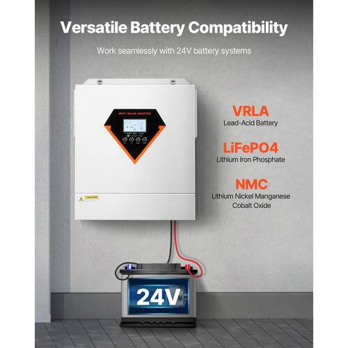 Hybrid Solar Inverter 3000W All in One Pure Sine Wave Power Inverter Charger Off Grid 24V DC to 110/120V Solar Panel Kits