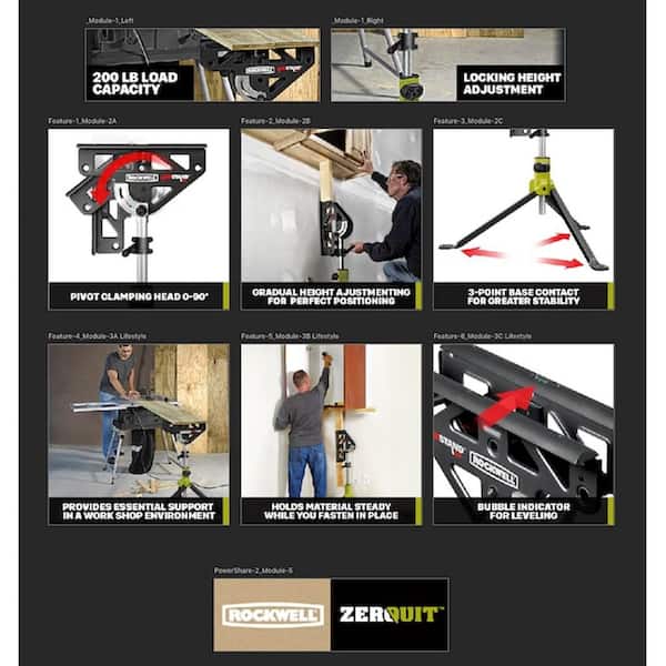 Rockwell 33 in. JawStand XP Sawhorse RK9034 - The Home Depot