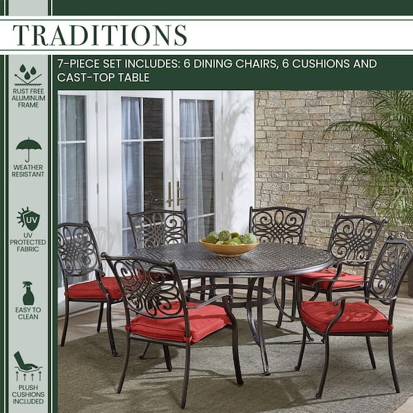 Hanover traditions deals patio set