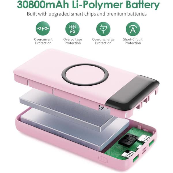 Mini Batterie Externe 5200Mah, Usb C Power Bank Charge Rapide 15W