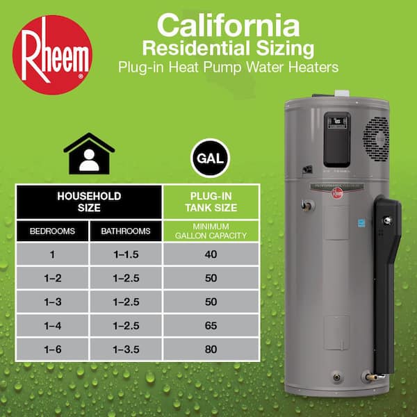 Rheem Performance Platinum ProTerra 40-Gallon Smart Heat Pump Water Heater