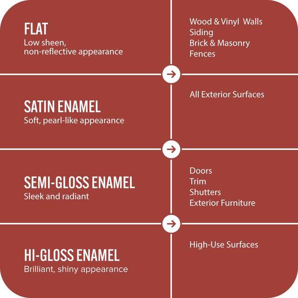 BEHR ULTRA - 1 gal. #PPU2-16 Fire Cracker Satin Enamel Exterior Paint & Primer