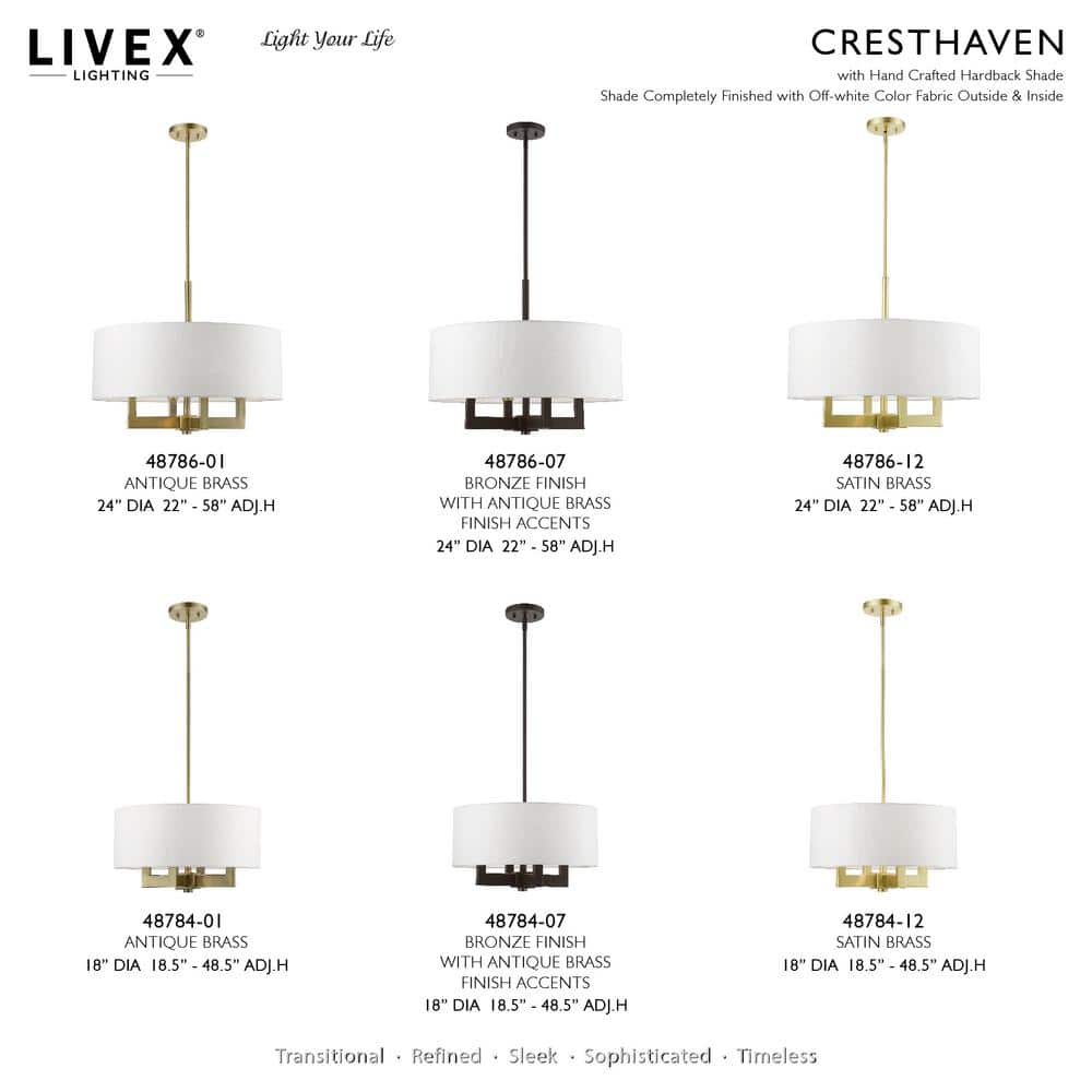Mini Drum Satin Brass 4-Light Chandelier with Off-White Shade