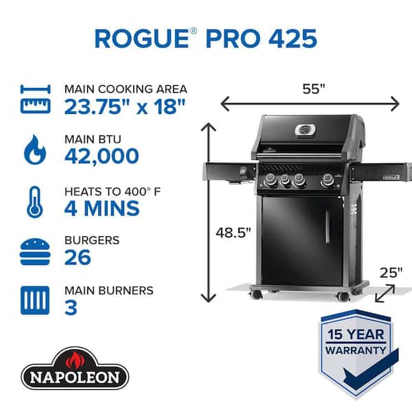 Rogue PRO 425 3-Burner Propane Gas Grill in Black with Infrared Side Burner