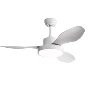 47 in. Indoor/Outdoor Integrated LED Matte White Ceiling Fan with Light Kit and Remote Control