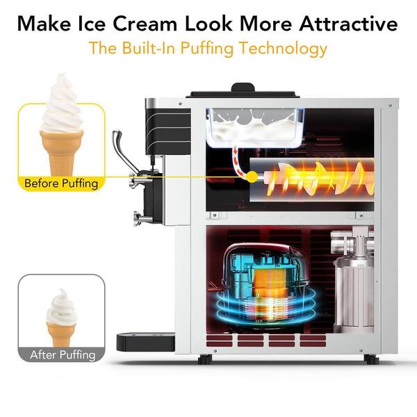 best single serve ice cream maker