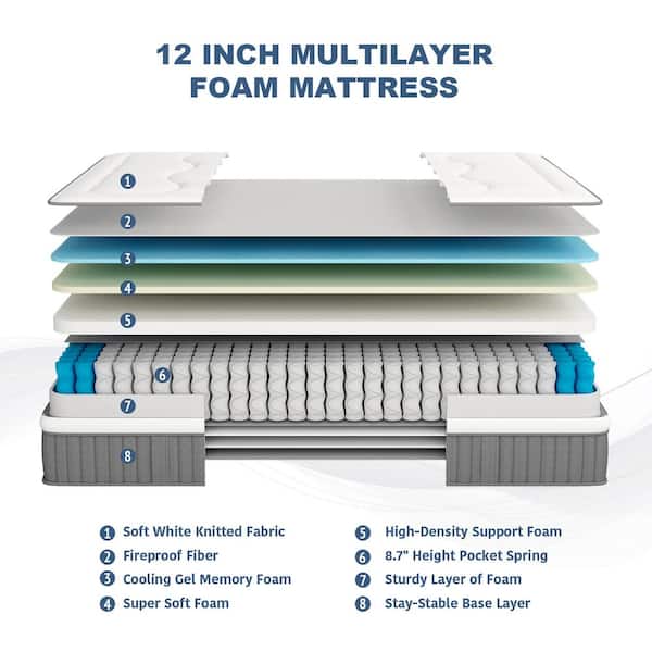 6” BONDED FOAM MATTRESS WITH 4 LAYER SUPPORT AND EUROTOP DESIGN