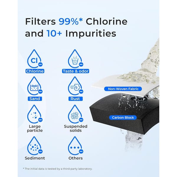 WF1CB-2, Refrigerator Water Filter Replacement for Frigidaire PureSource WFCB, RG100, NGRG2000, WF284,9910 (2-Pack)