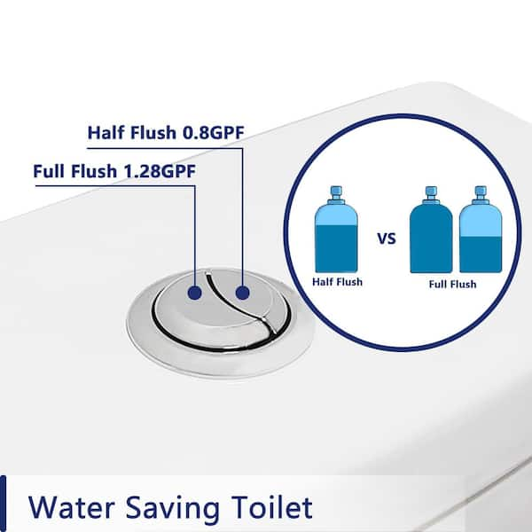 DeerValley Dv-1f026 Ally Dual Flush Elongated One-Piece Standard-Size Toilet (Seat Included)