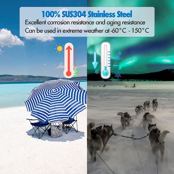 Reviews for ITOPFOX 11.5 ft. Stainless Steel Bird Spikes or Pigeon