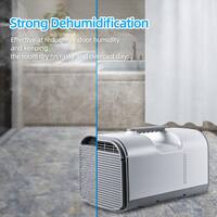 4,500 BTU Portable Air Conditioner Cools 150 Sq. Ft. in Gray with Dehumidifier, Remote Control and LED Touch Screen