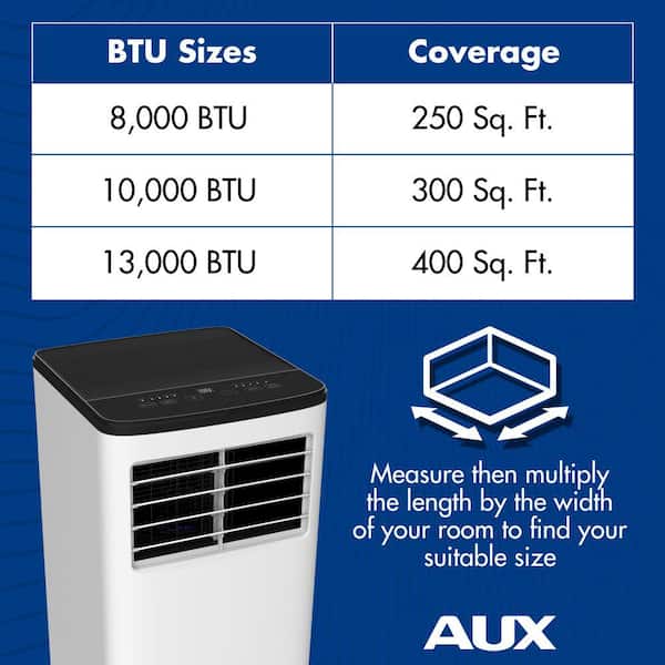 GE 8,000 BTU (5,300 BTU DOE) Portable Air Conditioner with 2 Fan