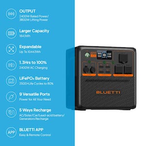 2400W Continuous/3600W Peak Output Power Station AC240P Push Button Start LiFePO4 Battery Solar Generator for Outdoor