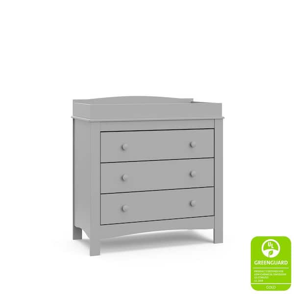 pebble grey nursery dresser Amazon.com : Storkcraft Crescent 6-Drawer Dresser (Pebble Gray) GREENGUARD Gold Certified, Gray Dresser for Bedroom, Kids & Nursery Storage Chest, Safety Interlocking Drawers, Pre-Installed Tracks, Kids Chest : Baby