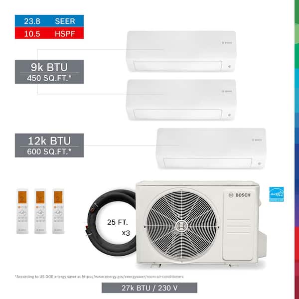 Bosch Gen 3 Climate 5000 3-Zone 27,000 BTU 2.25 Ton Ductless Mini Split Air  Conditioner with Heat Pump 230-Volt 8733956653 - The Home Depot