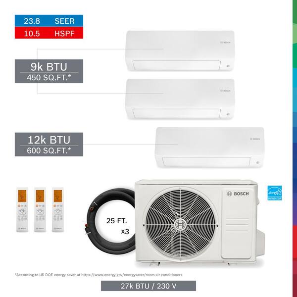 Bosch Gen 3 Climate 5000 3-Zone 27,000 BTU 2.25 Ton Ductless Mini Split Air  Conditioner with Heat Pump 230-Volt 8733956653 - The Home Depot