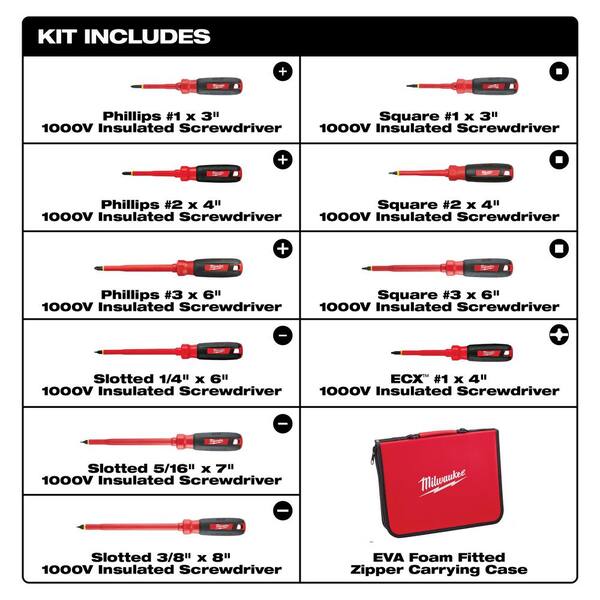 milwaukee 48-22-2210 10-piece Details about   1000-volt insulated screwdriver set and case 