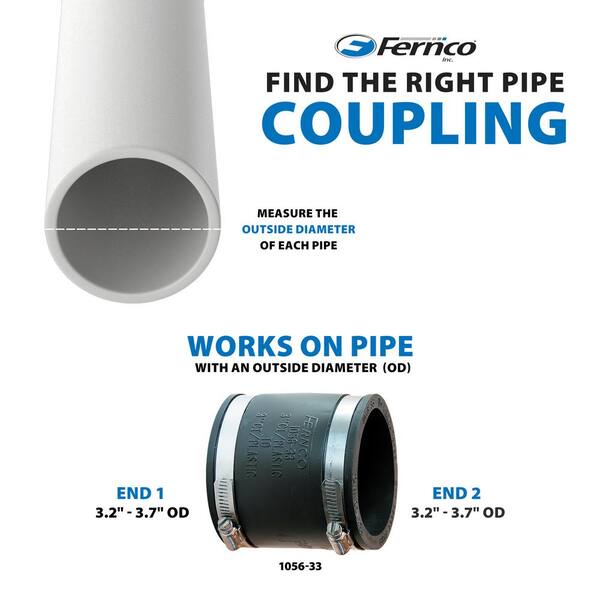 5x3 Inch Flexible Coupling Connector - Transitions Cast Iron, PVC, Steel Or Lead Pipes Easily