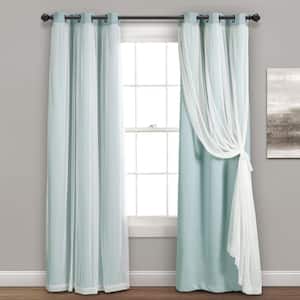Grommet Sheer Panels With Insulated Blackout Lining Blue 38X95 Set