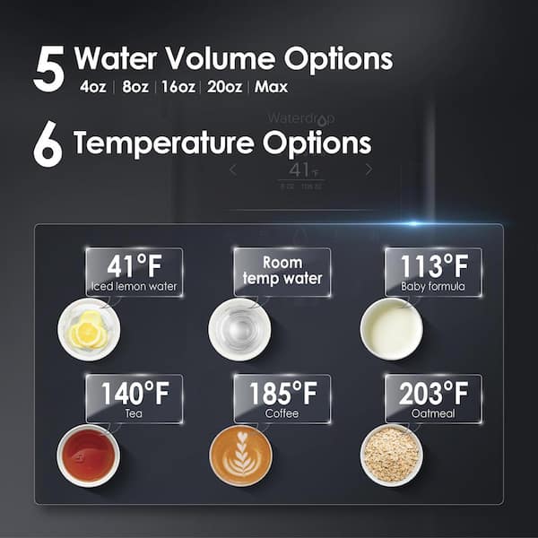 Waterdrop Countertop Reverse Osmosis System, Hot and Cold Water 