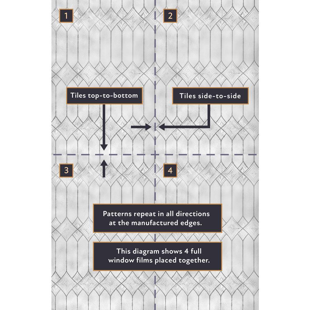 24" x 36" Clear Textured Privacy Window Film