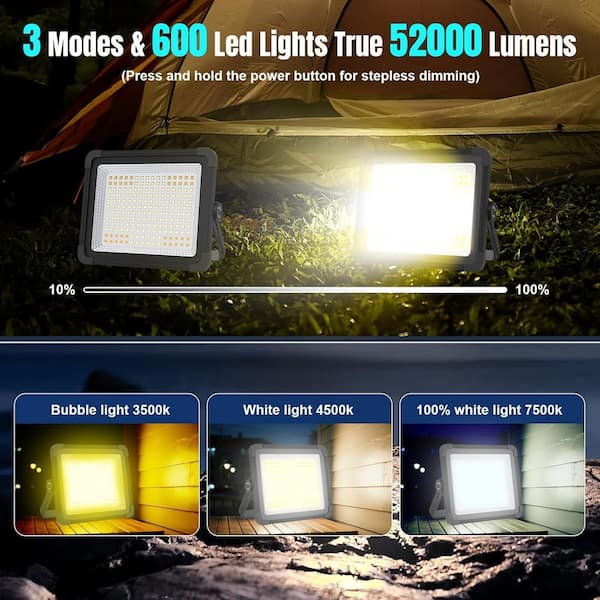 120V Solar Rechargeable LED Work Light, 52000LM Portable Flood Light, IP66 Waterproof 3 Modes LED Job Site Lighting