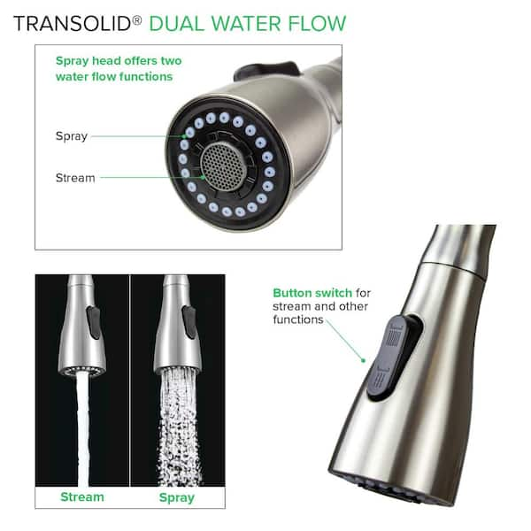 Transolid All-in-One 23.6 in. x 19.7 in. x 34.6 in. Stainless