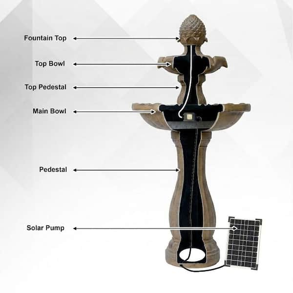 XBRAND Fiberglass/Resin 2-Tier Solar Water Fountain ALLAM8383BE