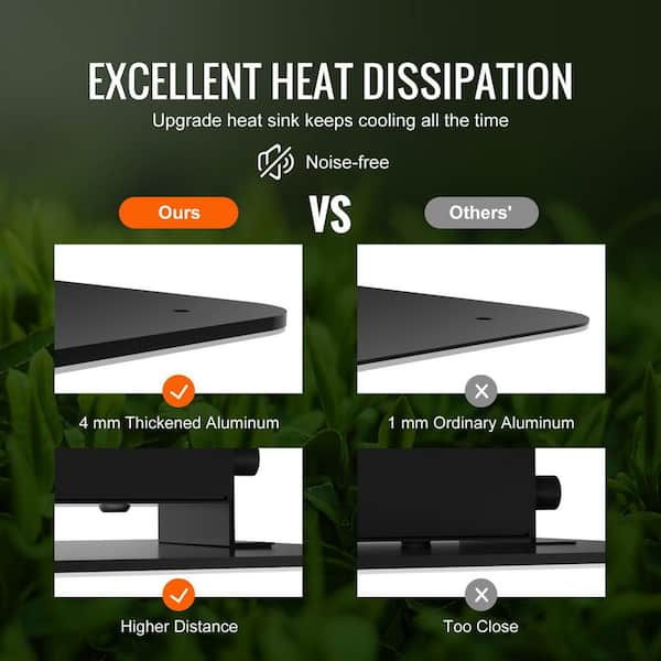 200-Watt LED Growth Light, Full Spectrum Adjustable, Samsung 2B1B Diodes, Daisy Chain Compatible for 2 x 4/3 x 3 ft.