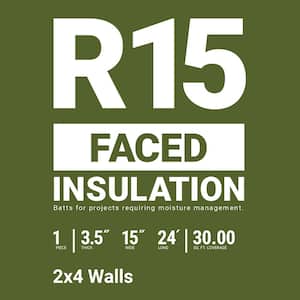 R-15 Kraft Faced Fiberglass Insulation Roll 15 in. x 24 ft.