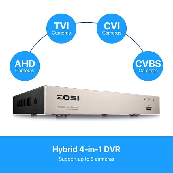 ZOSI 8-Channel 1080p 2TB Hard Drive DVR Security Camera System