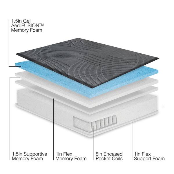 snooze King Firm Hybrid Memory Foam and Coil 13 in. Bed-in-a-Box